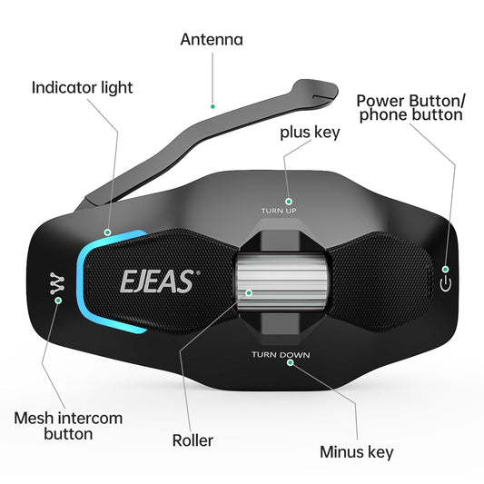 X10 Real User Reviews For Group Rides